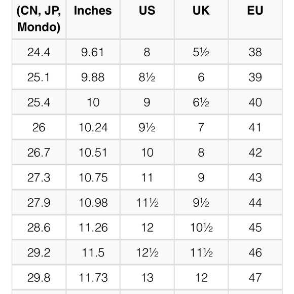 Vibram Five Fingers - Picture 5 of 5